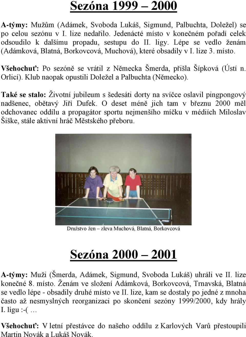 Orlicí). Klub naopak opustili Doležel a Palbuchta (Německo). Také se stalo: Životní jubileum s šedesáti dorty na svíčce oslavil pingpongový nadšenec, obětavý Jiří Dufek.