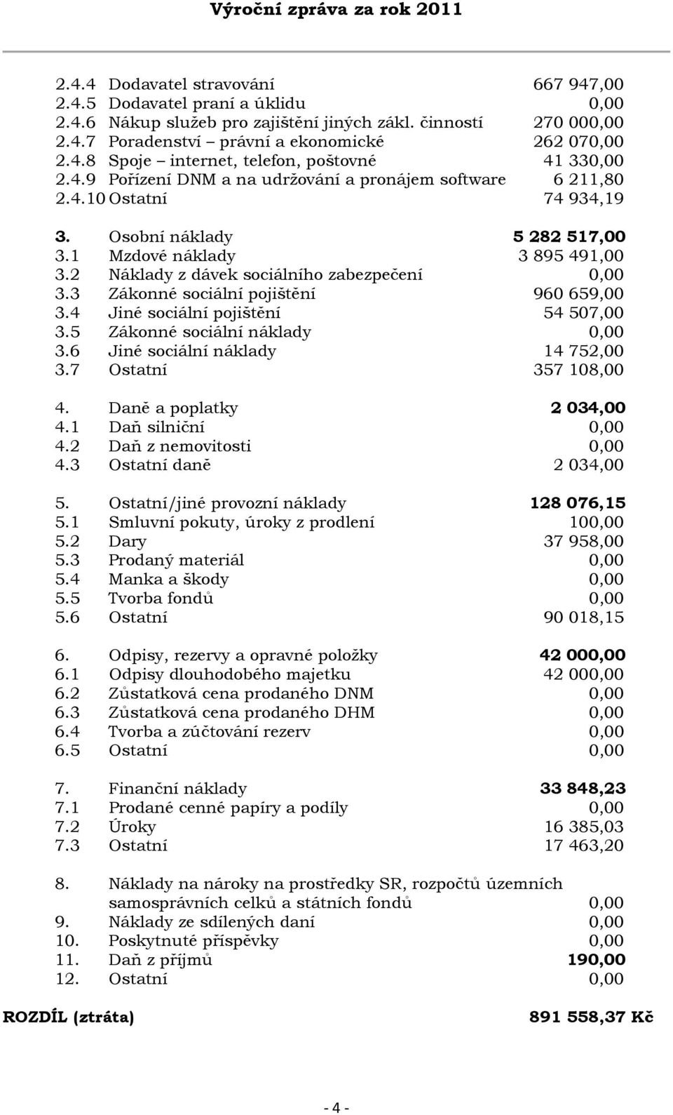 3 Zákonné sociální pojištění 960 659,00 3.4 Jiné sociální pojištění 54 507,00 3.5 Zákonné sociální náklady 0,00 3.6 Jiné sociální náklady 14 752,00 3.7 Ostatní 357 108,00 4.