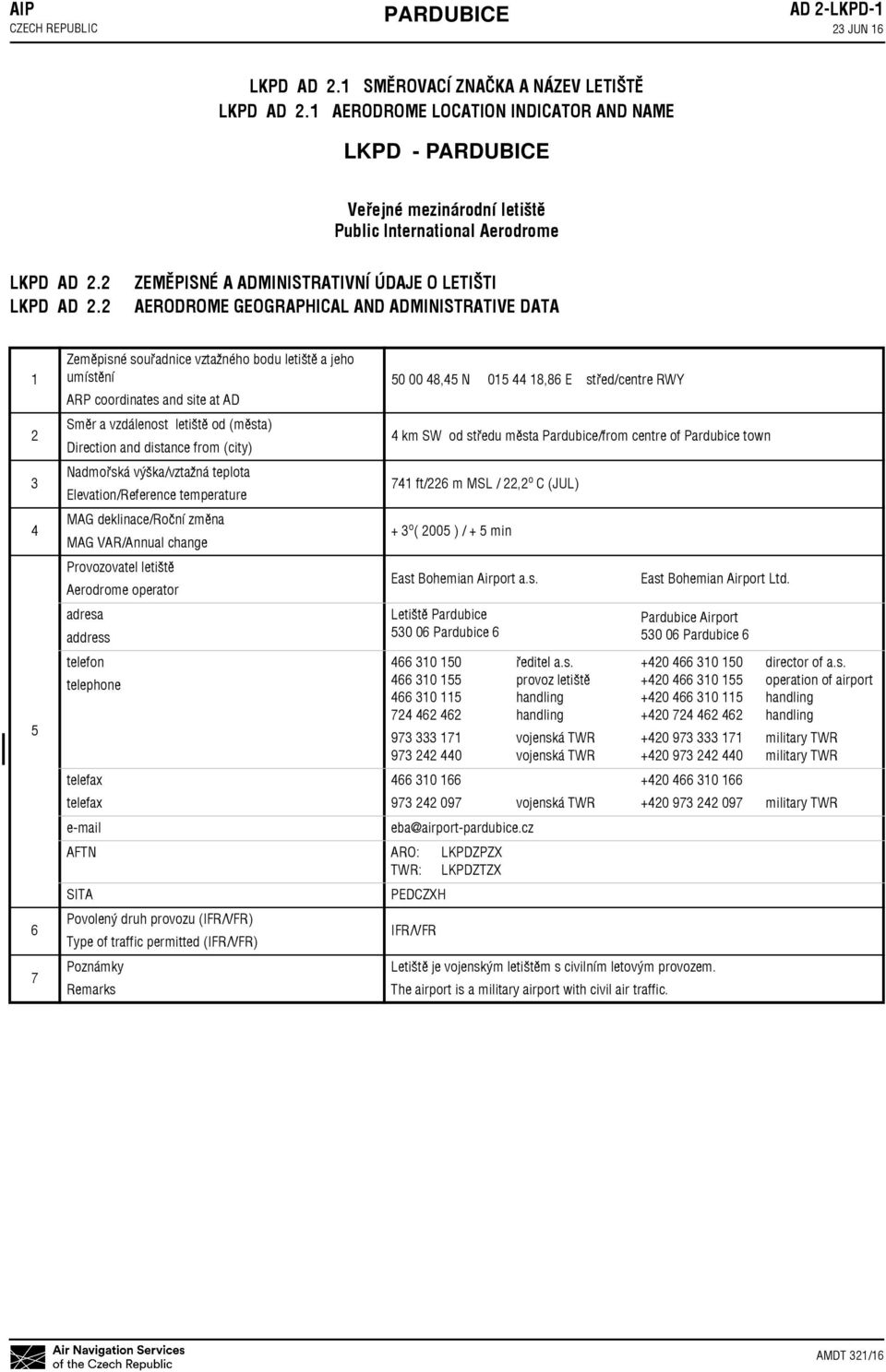 AERODROME LOCATION INDICATOR AND NAME LKPD - Veřejné mezinárodní letiště Public International Aerodrome LKPD AD.