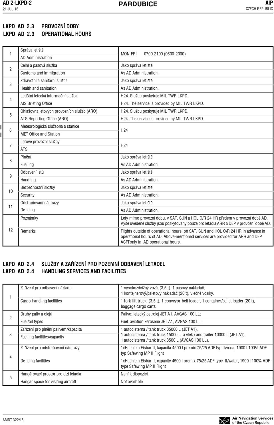 PROVOZNÍ DOBY OPERATIONAL HOURS 7 8 9 0 Správa letiště AD Administration Celní a pasová služba Customs and immigration Zdravotní a sanitární služba Health and sanitation Letištní letecká informační