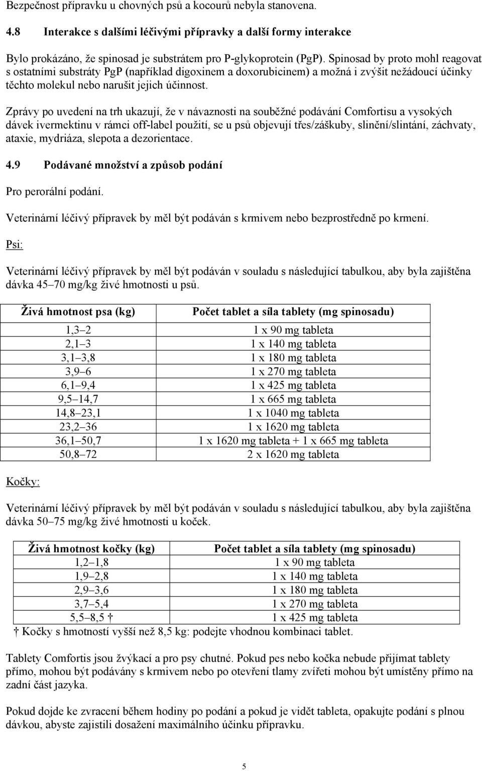 Zprávy po uvedení na trh ukazují, že v návaznosti na souběžné podávání Comfortisu a vysokých dávek ivermektinu v rámci off-label použití, se u psů objevují třes/záškuby, slinění/slintání, záchvaty,