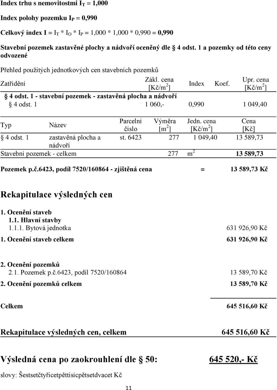 1 - stavební pozemek - zastavěná plocha a nádvoří 4 odst. 1 1 060,- 0,990 1 049,40 Typ Název Parcelní Výměra Jedn. cena Cena číslo [m 2 ] [Kč/m 2 ] [Kč] 4 odst. 1 zastavěná plocha a st.