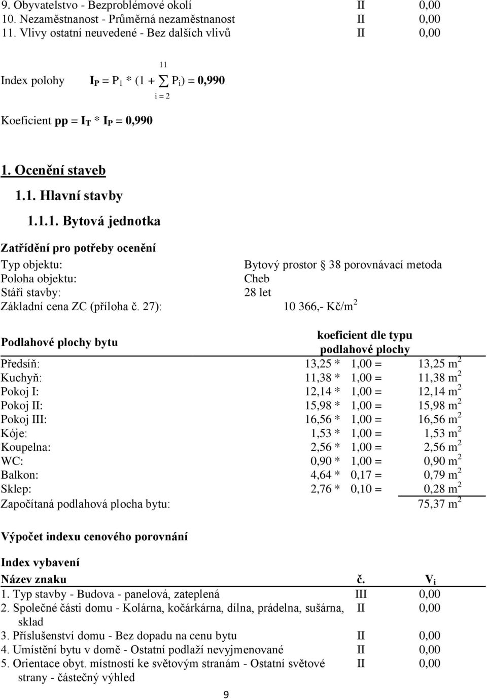 * (1 + P i) = 0,990 Koeficient pp = I T * I P = 0,990 11 i = 2 1. Ocenění staveb 1.1. Hlavní stavby 1.1.1. Bytová jednotka Zatřídění pro potřeby ocenění Typ objektu: Bytový prostor 38 porovnávací metoda Poloha objektu: Cheb Stáří stavby: 28 let Základní cena ZC (příloha č.