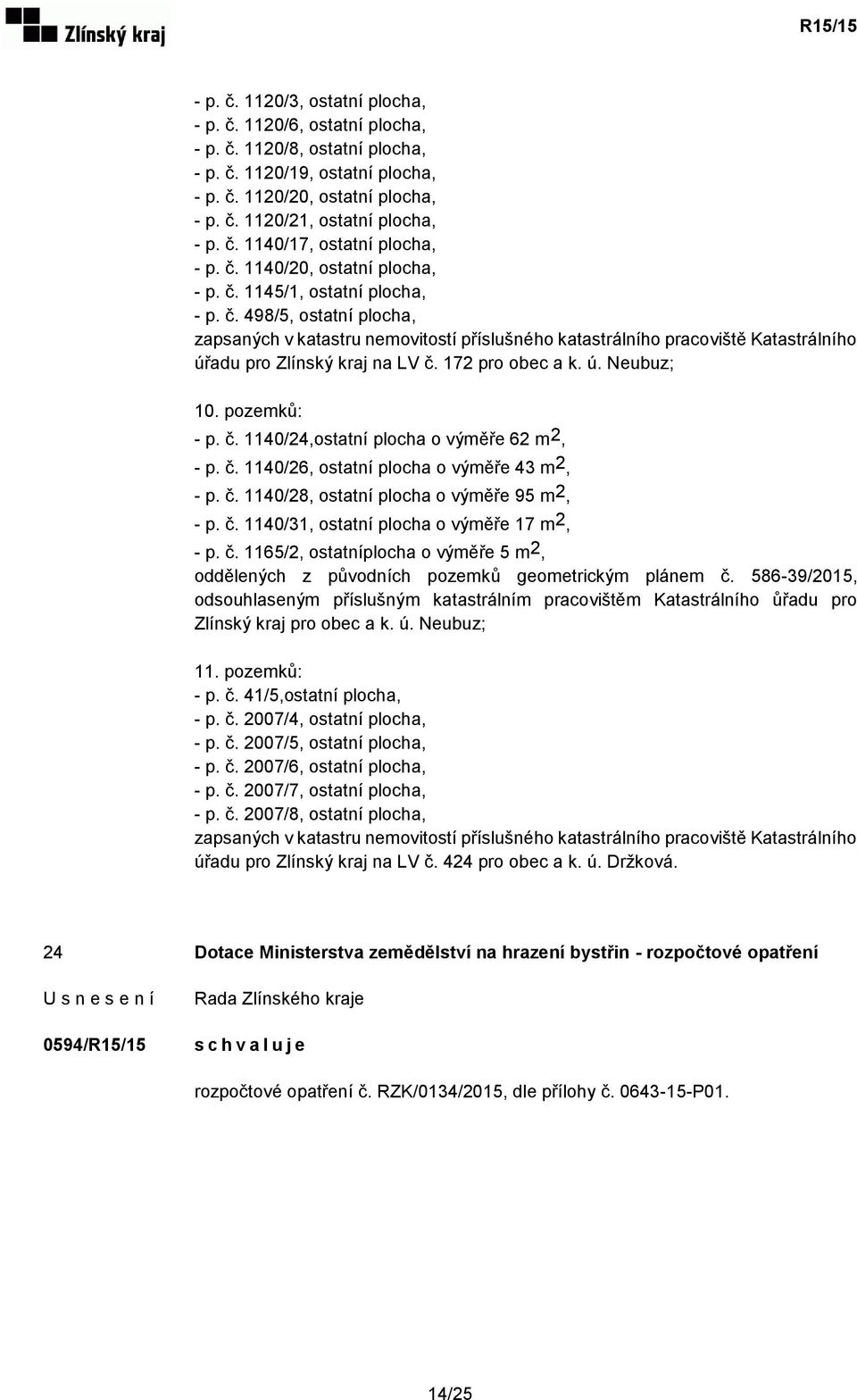 172 pro obec a k. ú. Neubuz; 10. pozemků: - p. č. 1140/24,ostatní plocha o výměře 62 m 2, - p. č. 1140/26, ostatní plocha o výměře 43 m 2, - p. č. 1140/28, ostatní plocha o výměře 95 m 2, - p. č. 1140/31, ostatní plocha o výměře 17 m 2, - p.