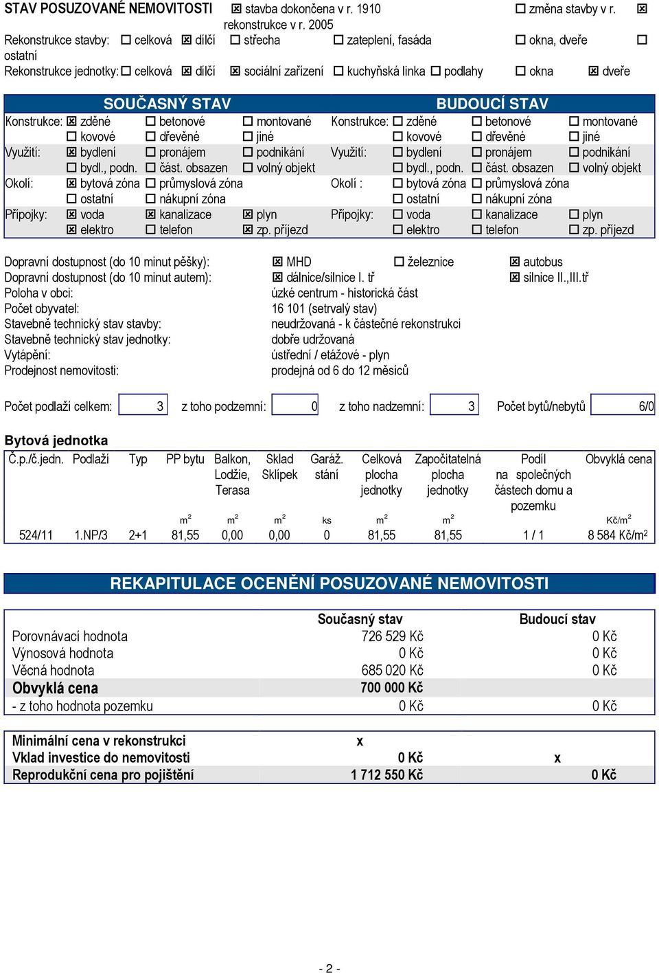 STAV Konstrukce: zděné betonové montované Konstrukce: zděné betonové montované kovové dřevěné jiné kovové dřevěné jiné Využití: bydlení pronájem podnikání Využití: bydlení pronájem podnikání bydl.