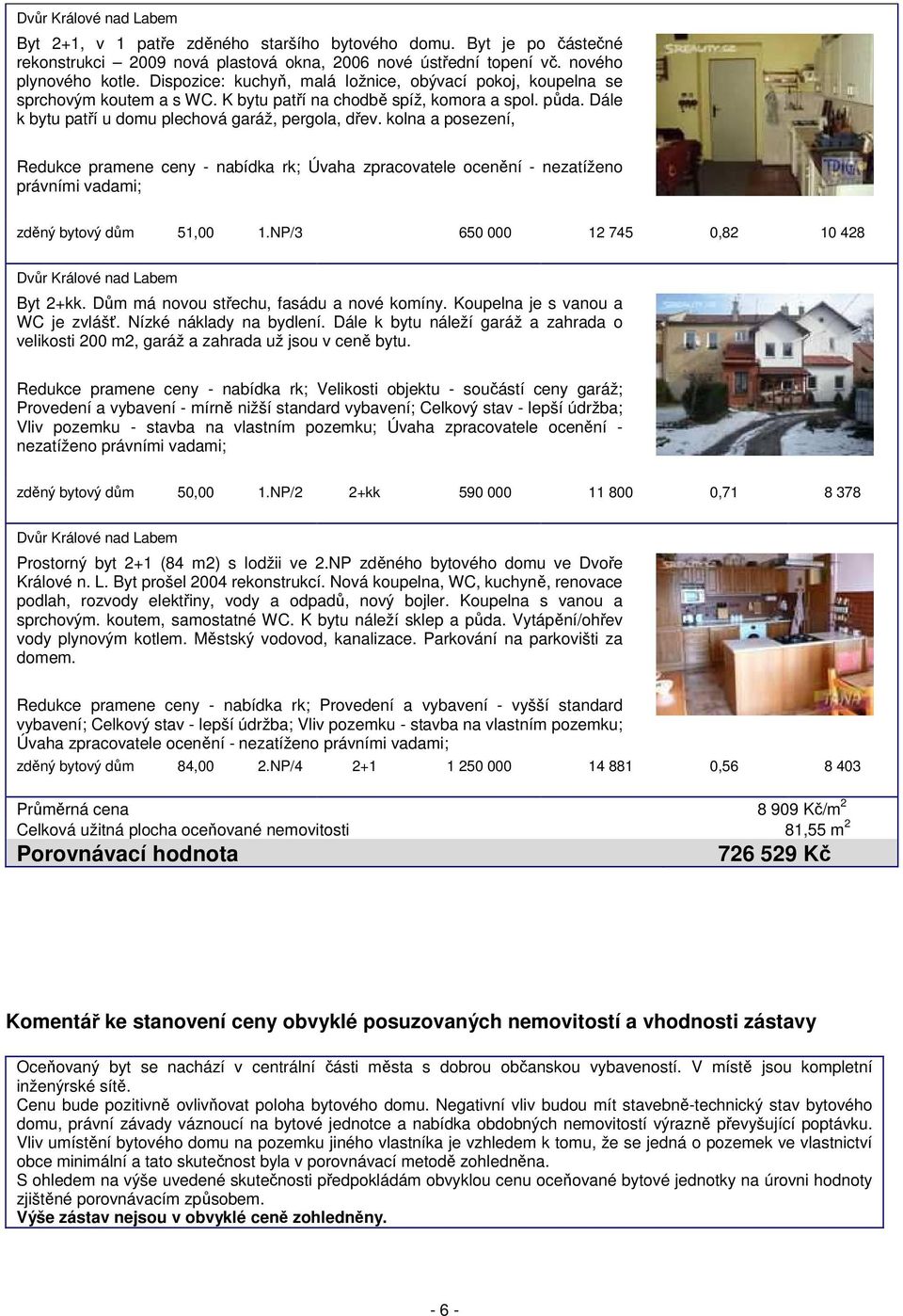 kolna a posezení, Redukce pramene ceny - nabídka rk; Úvaha zpracovatele ocenění - nezatíženo právními vadami; zděný bytový dům 51,00 1.NP/3 650 000 12 745 0,82 10 428 Dvůr Králové nad Labem Byt 2+kk.