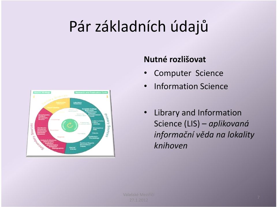 Library and Information Science (LIS)