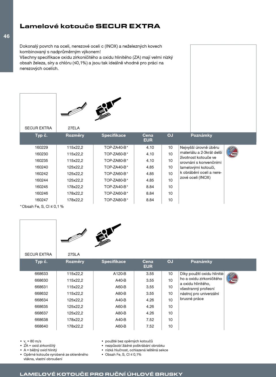 SECUR EXTRA 27ELA 160229 115x22,2 TOP-ZA40-B* 4.10 10 Nejvyšší úrovně úběru 160230 115x22,2 TOP-ZA60-B* 4.10 10 materiálu a 2-3krát delší životnost kotouče ve 160235 115x22,2 TOP-ZA80-B* 4.
