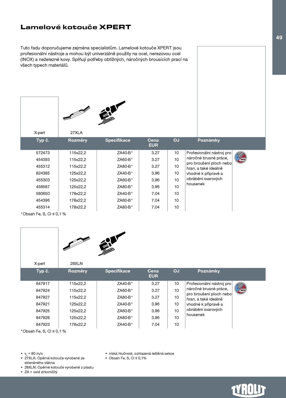 Splňují potřeby obtížných, náročných brousicích prací na všech typech materiálů. X-pert 27XLA 572473 115x22,2 ZA40-B* 3.27 10 Profesionální nástroj pro 454393 115x22,2 ZA60-B* 3.