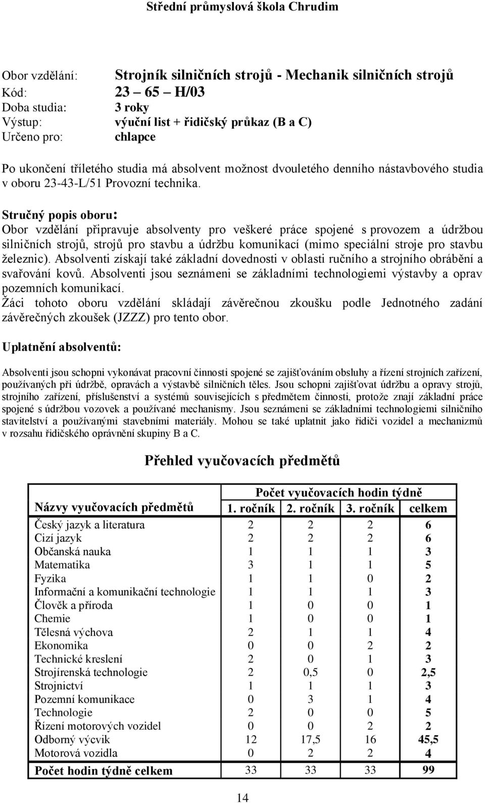 Stručný popis oboru: Obor vzdělání připravuje absolventy pro veškeré práce spojené s provozem a údrţbou silničních strojů, strojů pro stavbu a údrţbu komunikací (mimo speciální stroje pro stavbu