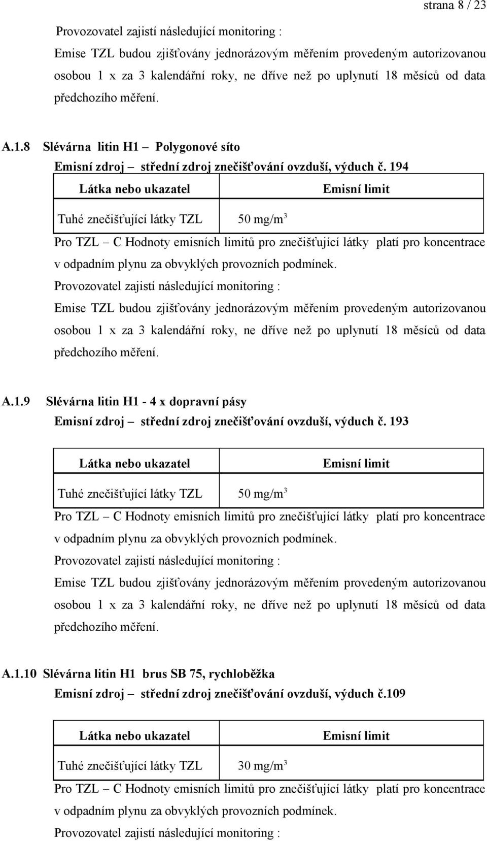 č. 194 A.1.9 Slévárna litin H1-4 x dopravní pásy Emisní zdroj střední zdroj znečišťování