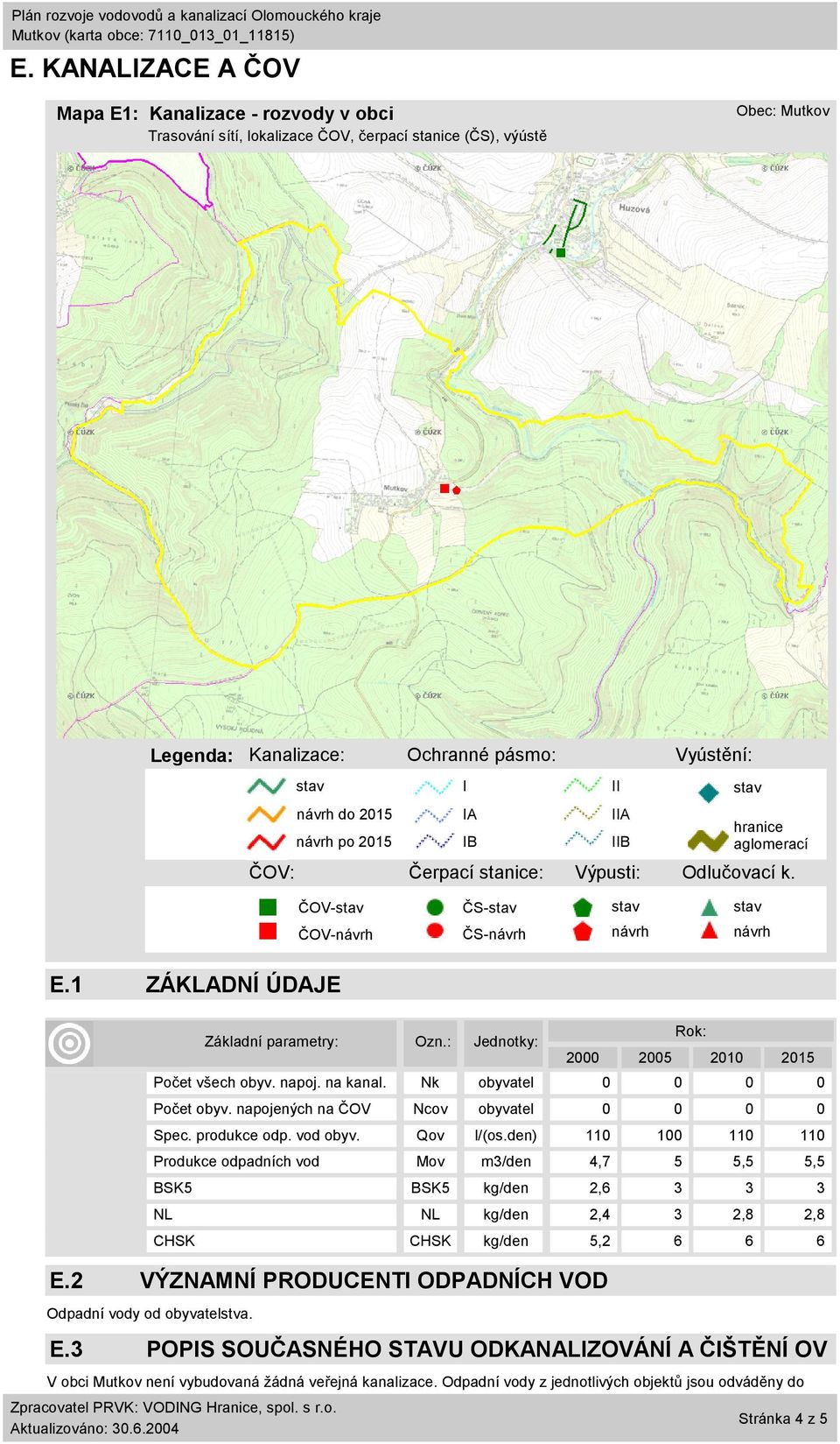 Základní parametry: Ozn.: Jednotky: 2000 2005 2010 2015 Počet všech obyv. napoj. na kanal. Nk obyvatel 0 0 0 0 Počet obyv. napojených na ČOV Ncov obyvatel 0 0 0 0 Spec. produkce odp. vod obyv.