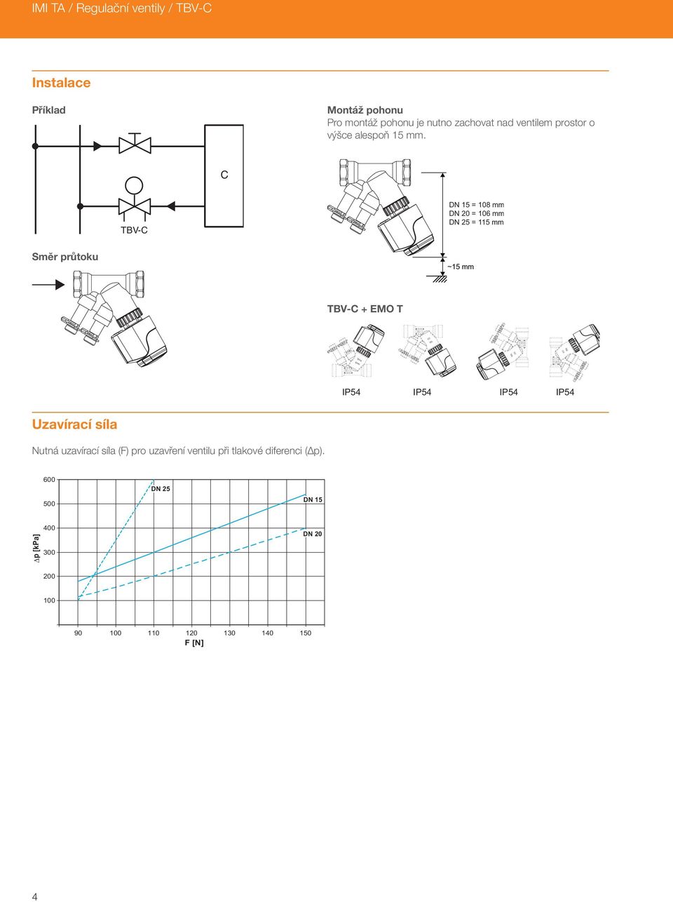 C TBV-C DN 15 = 8 mm DN 20 = 6 mm DN 25 = 115 mm Směr průtoku ~15 mm TBV-C + EMO T IP54 IP54 IP54 IP54