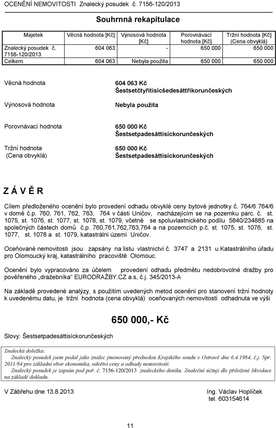hodnota Tržní hodnota (Cena obvyklá) 650 000 Kč Šestsetpadesáttisíckorunčeských 650 000 Kč Šestsetpadesáttisíckorunčeských Z Á V Ě R Cílem předloženého ocenění bylo provedení odhadu obvyklé ceny