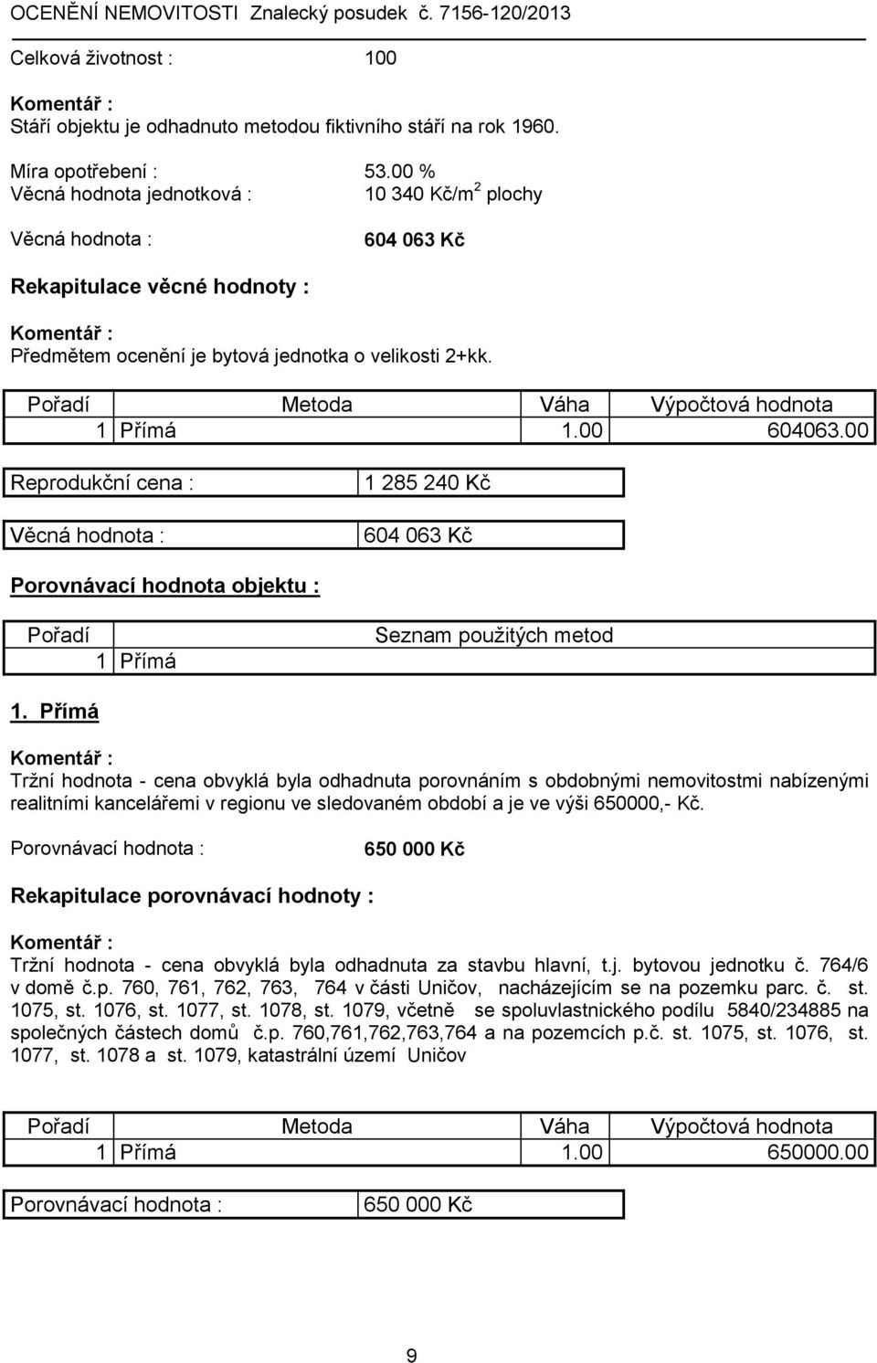 Pořadí Metoda Váha Výpočtová hodnota 1 Přímá 1.00 604063.00 Reprodukční cena : Věcná hodnota : 1 285 240 Kč 604 063 Kč Porovnávací hodnota objektu : Pořadí 1 Přímá Seznam použitých metod 1.