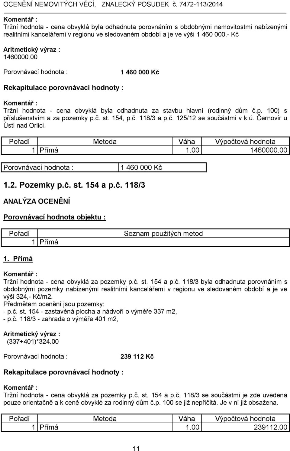 č. 118/3 a p.č. 125/12 se součástmi v k.ú. Černovír u Ústí nad Orlicí. Pořadí Metoda Váha Výpočtová hodnota 1 Přímá 1.00 1460000.00 Porovnávací hodnota : 1 460 000 Kč 1.2. Pozemky p.č. st. 154 a p.č. 118/3 ANALÝZA OCENĚNÍ Porovnávací hodnota objektu : Pořadí 1 Přímá Seznam použitých metod 1.