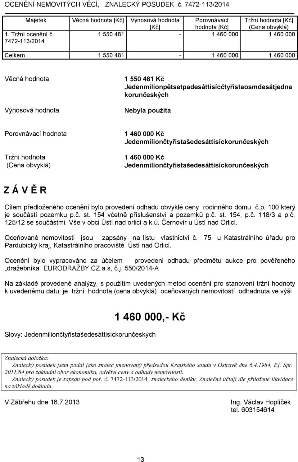 použita Porovnávací hodnota Tržní hodnota (Cena obvyklá) 1 460 000 Kč Jedenmiliončtyřistašedesáttisíckorunčeských 1 460 000 Kč Jedenmiliončtyřistašedesáttisíckorunčeských Z Á V Ě R Cílem předloženého