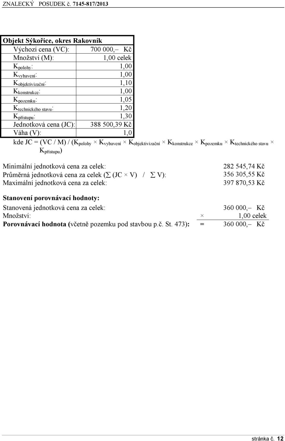 technického stavu K přístupu ) Minimální jednotková cena za celek: Průměrná jednotková cena za celek ( (JC V) / V): Maximální jednotková cena za celek: 282 545,74 Kč 356 305,55 Kč 397