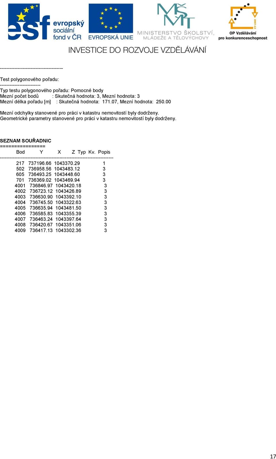 Geometrické parametry stanovené pro práci v katastru nemovitostí byly dodrženy. SEZNAM SOUŘADNIC ================ Bod Y X Z Typ Kv. Popis ------------------- 217 737196.66 1043370.29 1 502 736958.