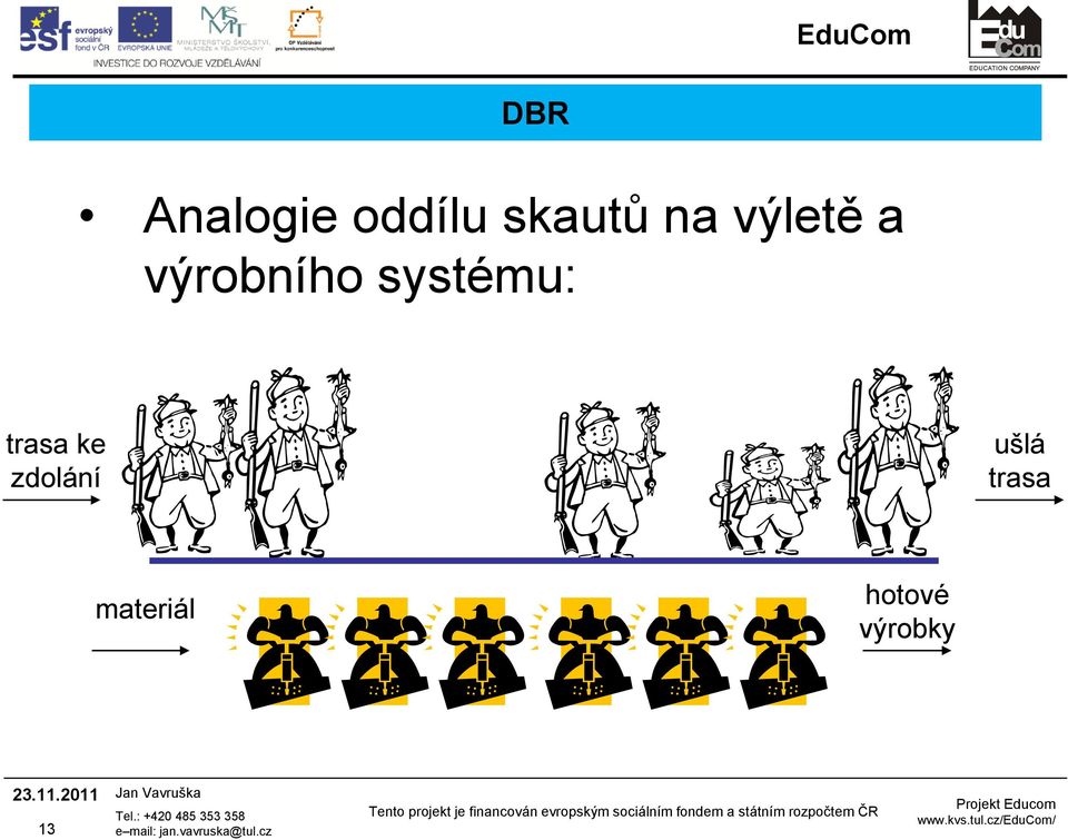 systému: trasa ke zdolání