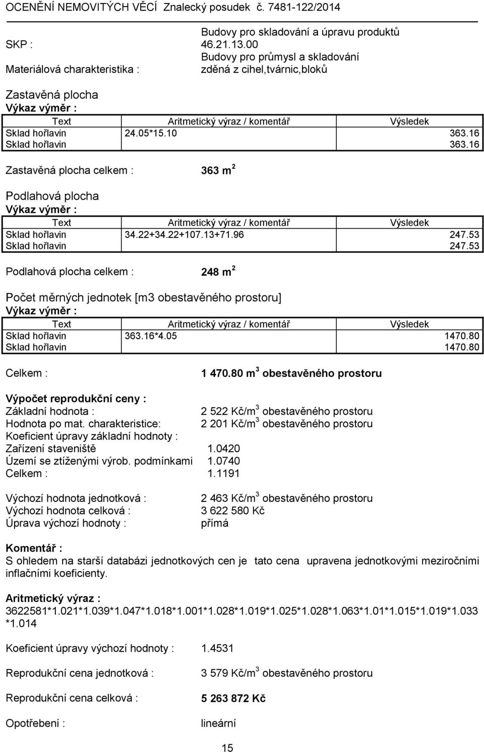 53 Podlahová plocha celkem : 248 m 2 Počet měrných jednotek [m3 obestavěného prostoru] Sklad hořlavin 363.16*4.05 1470.80 Sklad hořlavin 1470.80 Celkem : 1 470.