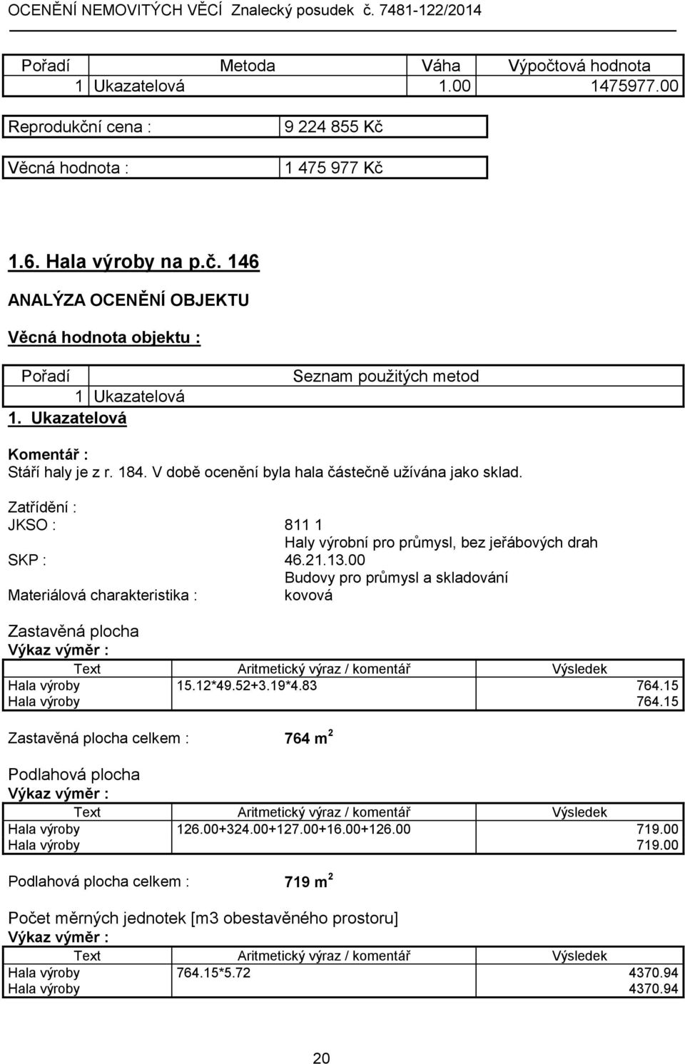 00 Budovy pro průmysl a skladování Materiálová charakteristika : kovová Zastavěná plocha Hala výroby 15.12*49.52+3.19*4.83 764.15 Hala výroby 764.