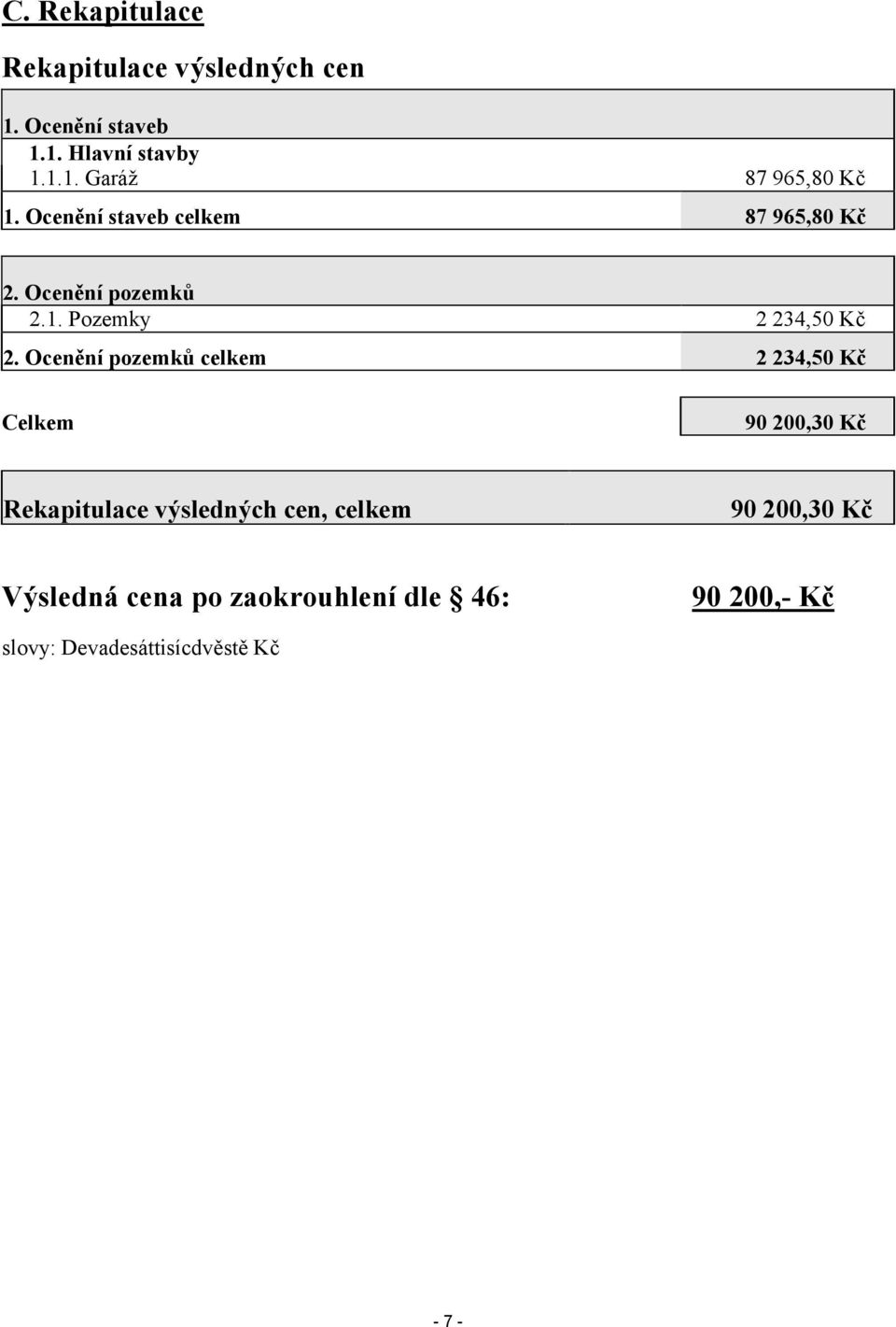 Ocenění pozemků celkem 2 234,50 Kč Celkem 90 200,30 Kč Rekapitulace výsledných cen, celkem 90