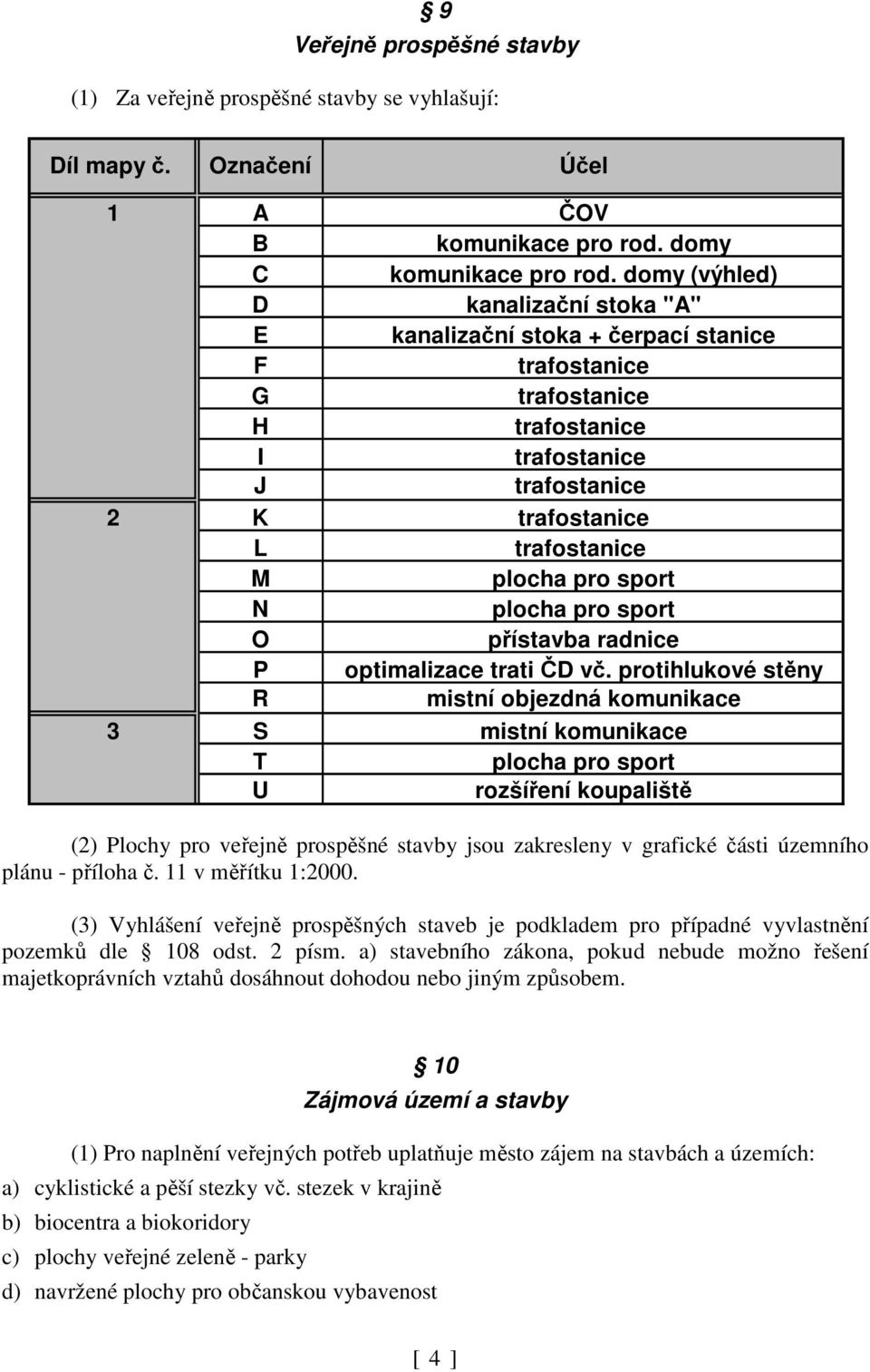 sport N plocha pro sport O přístavba radnice P optimalizace trati ČD vč.