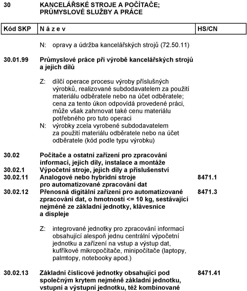 odběratele; cena za tento úkon odpovídá provedené práci, může však zahrnovat také cenu materiálu potřebného pro tuto operaci N: výrobky zcela vyrobené subdodavatelem za použití materiálu odběratele