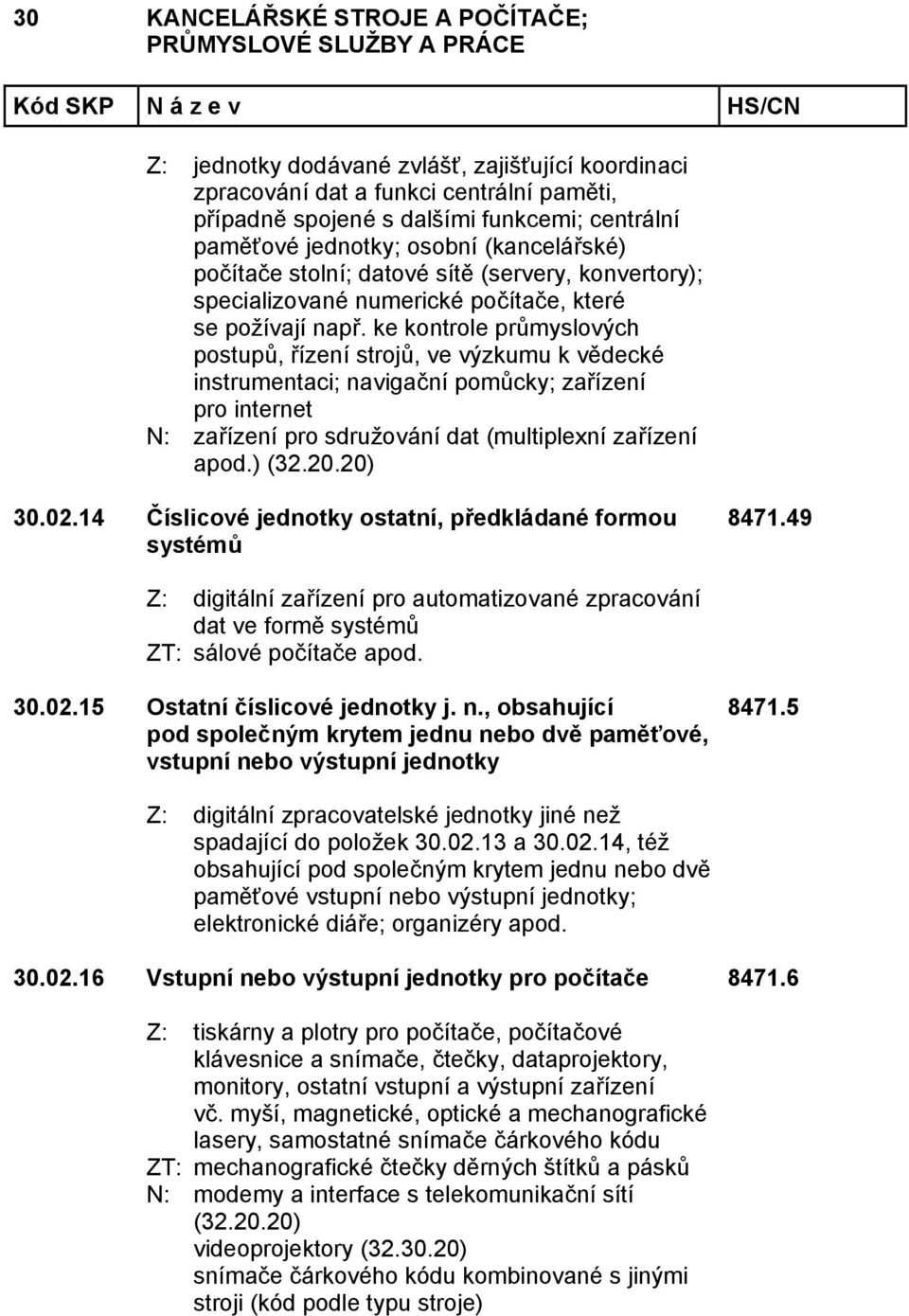 ke kontrole průmyslových postupů, řízení strojů, ve výzkumu k vědecké instrumentaci; navigační pomůcky; zařízení pro internet N: zařízení pro sdružování dat (multiplexní zařízení apod.) (32.20.20) 30.