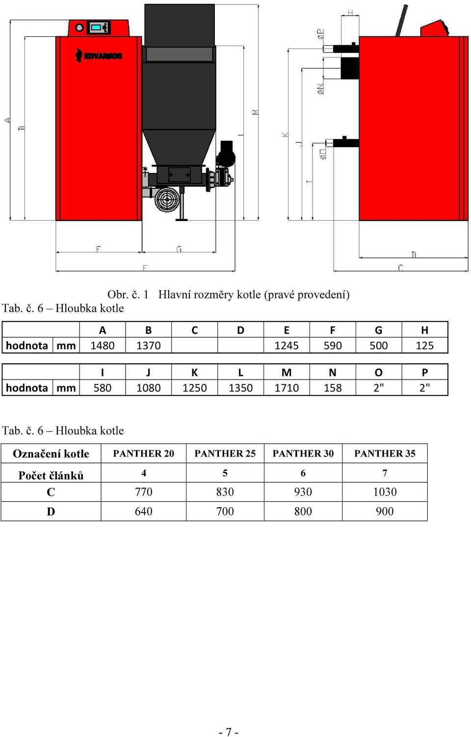 6 Hloubka kotle A B C D E F G H hodnota mm 1480 1370 1245 590 500 125 I J K L M N