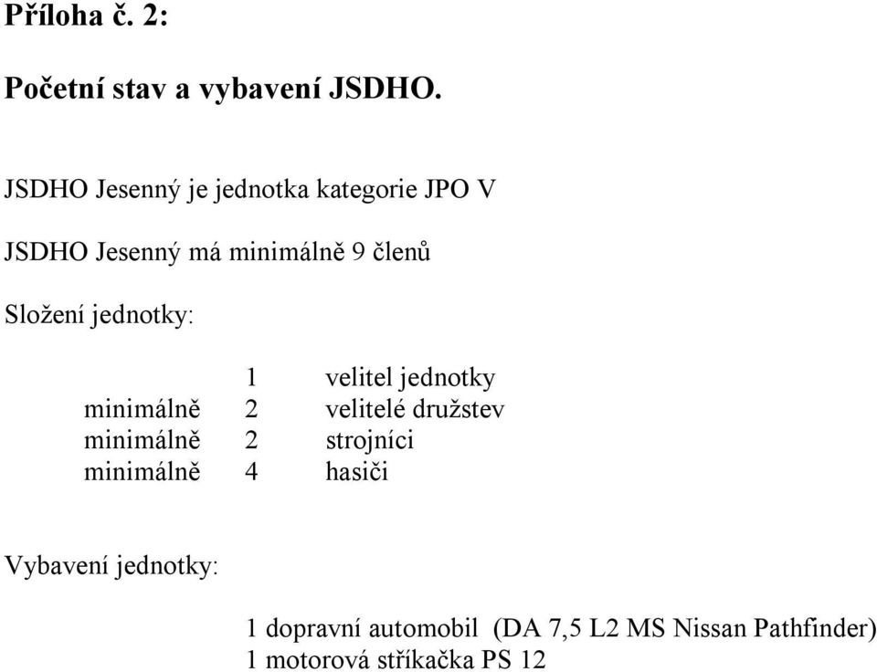 Složení jednotky: 1 velitel jednotky minimálně 2 velitelé družstev minimálně 2