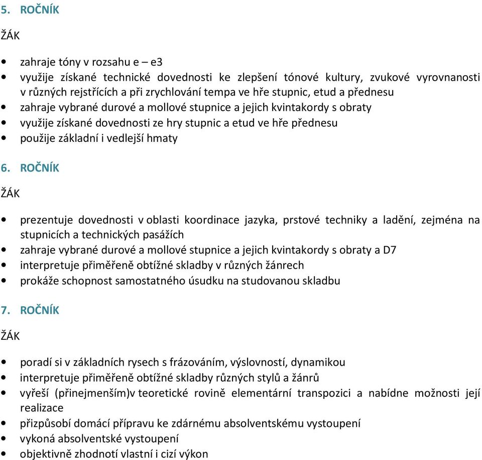 ROČNÍK prezentuje dovednosti v oblasti koordinace jazyka, prstové techniky a ladění, zejména na stupnicích a technických pasážích zahraje vybrané durové a mollové stupnice a jejich kvintakordy s