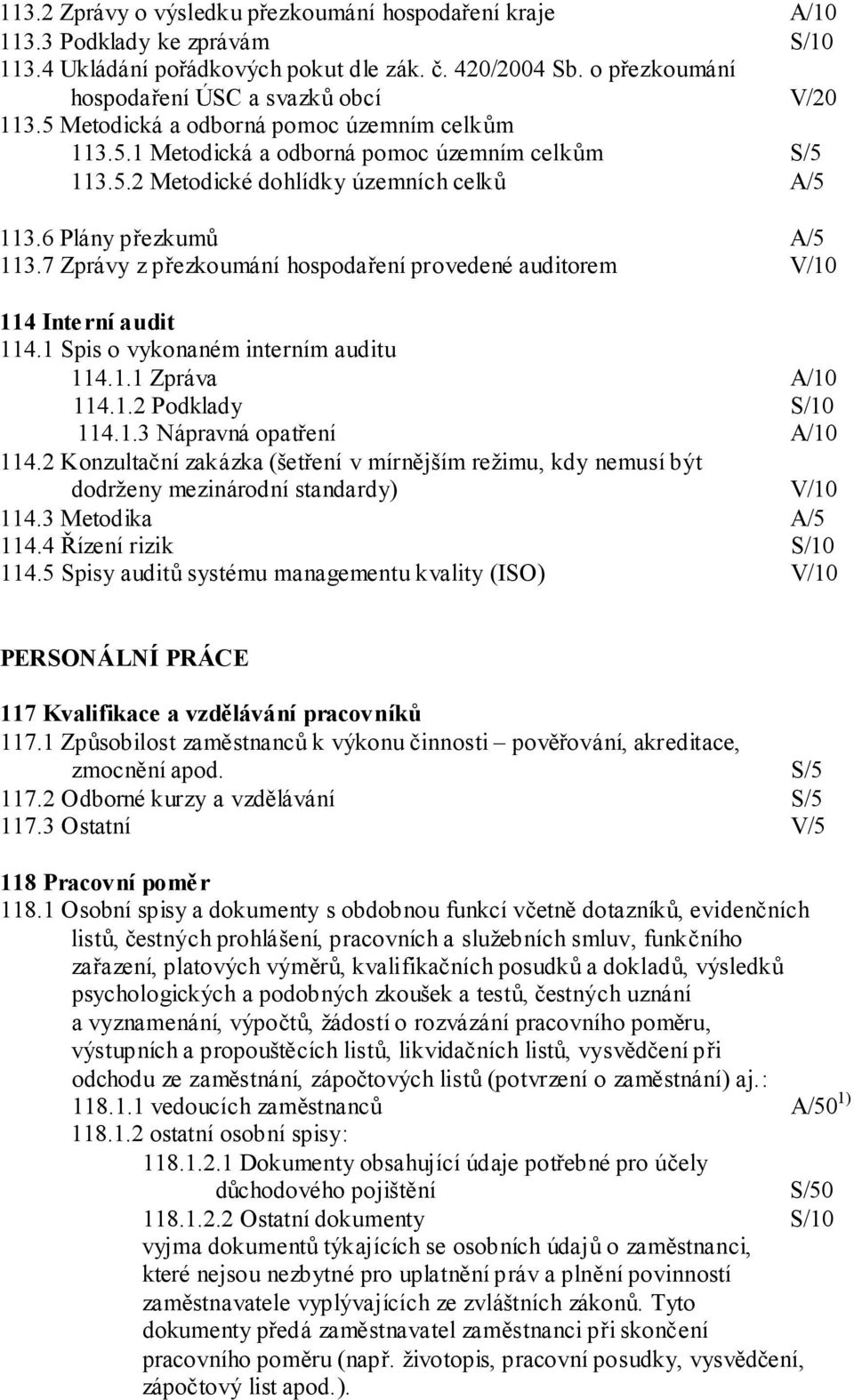 6 Plány přezkumů A/5 113.7 Zprávy z přezkoumání hospodaření provedené auditorem V/10 114 Interní audit 114.1 Spis o vykonaném interním auditu 114.1.1 Zpráva A/10 114.1.2 Podklady S/10 114.1.3 Nápravná opatření A/10 114.