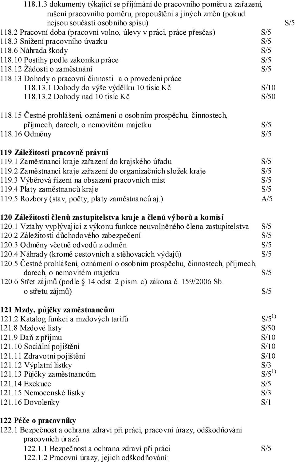 12 Žádosti o zaměstnání S/5 118.13 Dohody o pracovní činnosti a o provedení práce 118.13.1 Dohody do výše výdělku 10 tisíc Kč S/10 118.13.2 Dohody nad 10 tisíc Kč S/50 118.