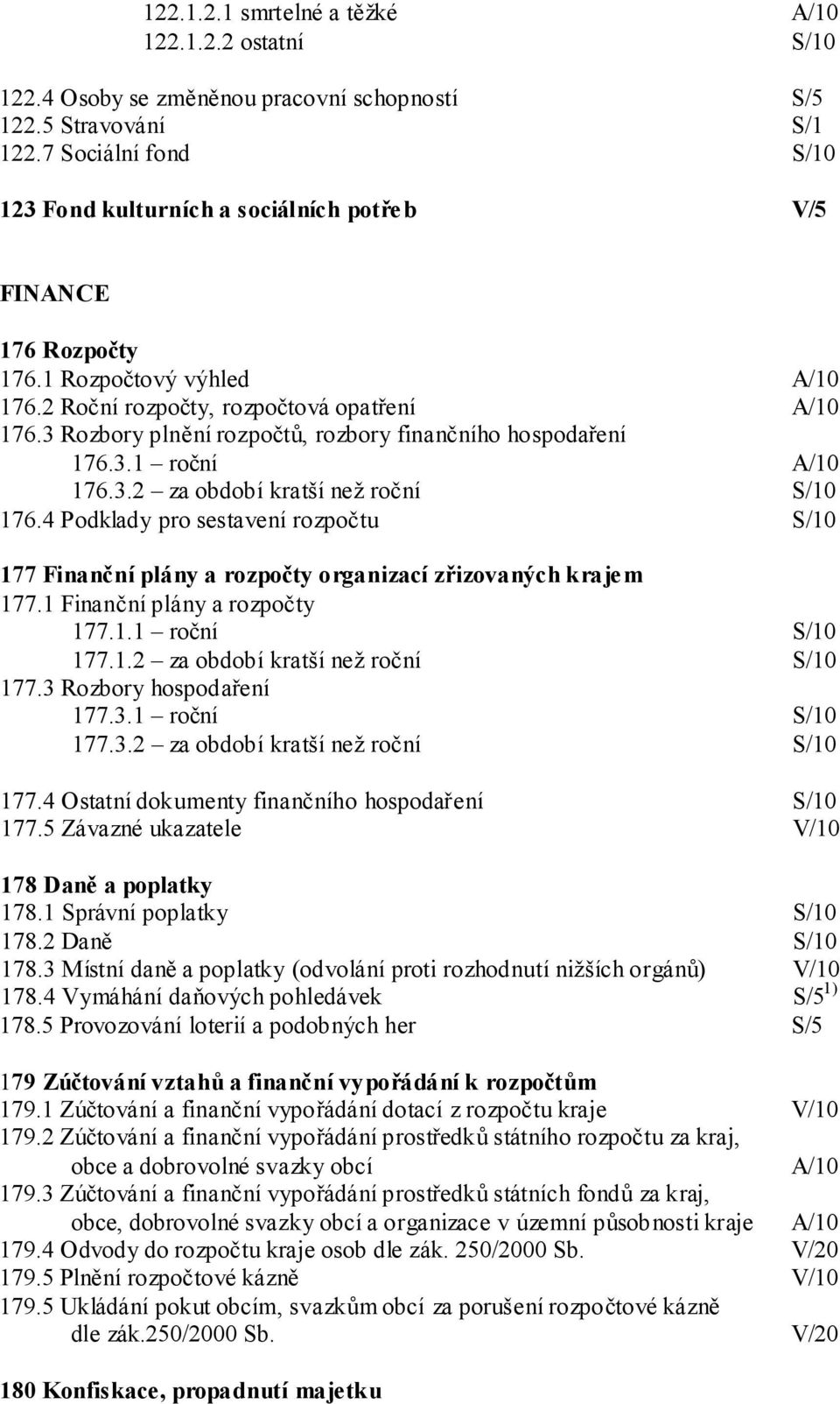 3 Rozbory plnění rozpočtů, rozbory finančního hospodaření 176.3.1 roční A/10 176.3.2 za období kratší než roční S/10 176.