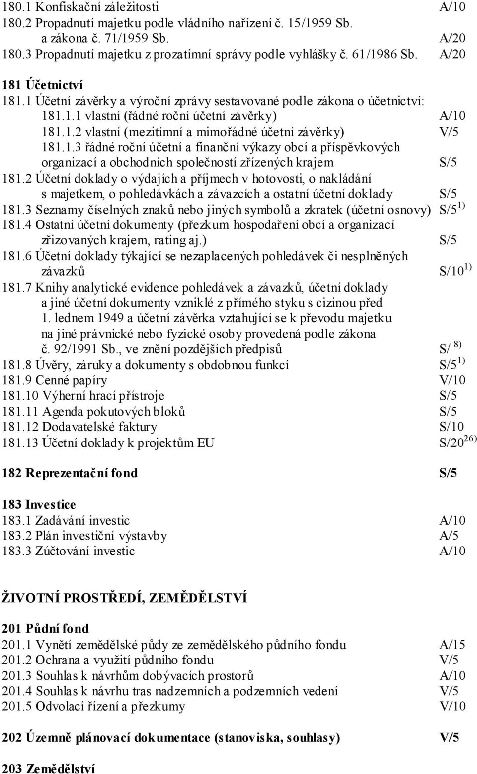 1.3 řádné roční účetní a finanční výkazy obcí a příspěvkových organizací a obchodních společností zřízených krajem S/5 181.