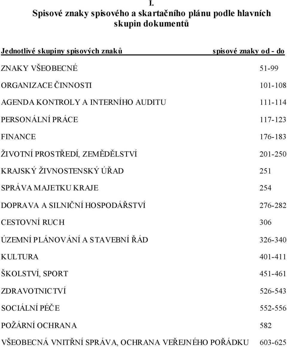 KRAJSKÝ ŽIVNOSTENSKÝ ÚŘAD 251 SPRÁVA MAJETKU KRAJE 254 DOPRAVA A SILNIČNÍ HOSPODÁŘSTVÍ 276-282 CESTOVNÍ RUCH 306 ÚZEMNÍ PLÁNOVÁNÍ A STAVEBNÍ ŘÁD 326-340