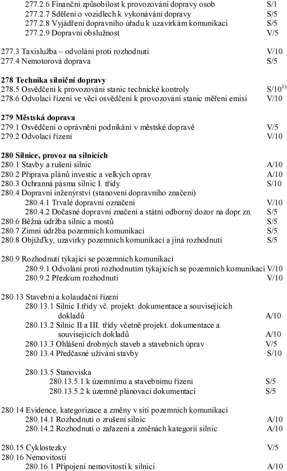 6 Odvolací řízení ve věci osvědčení k provozování stanic měření emisí V/10 279 Městská doprava 279.1 Osvědčení o oprávnění podnikání v městské dopravě V/5 279.