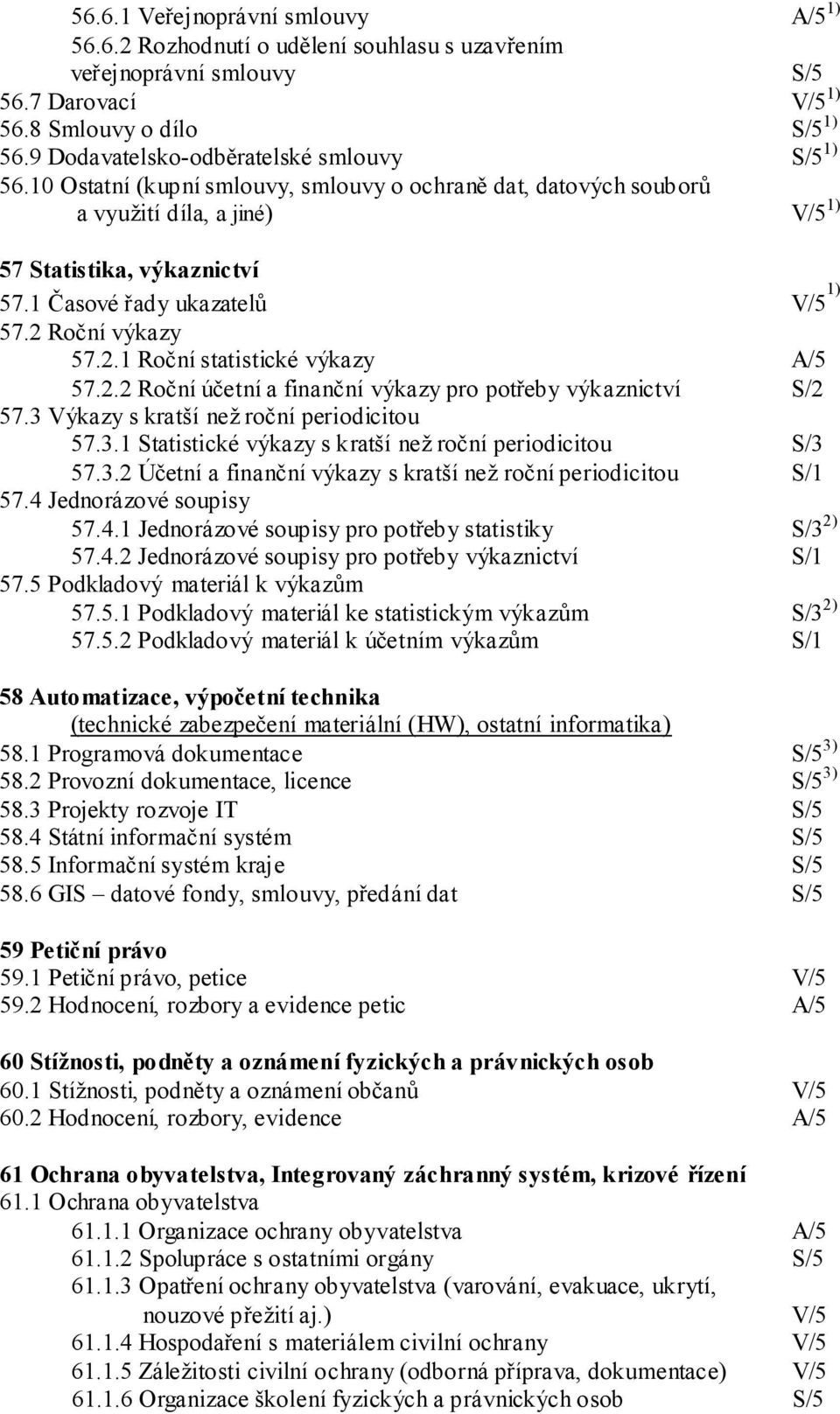 1 Časové řady ukazatelů V/5 1) 57.2 Roční výkazy 57.2.1 Roční statistické výkazy A/5 57.2.2 Roční účetní a finanční výkazy pro potřeby výkaznictví S/2 57.3 