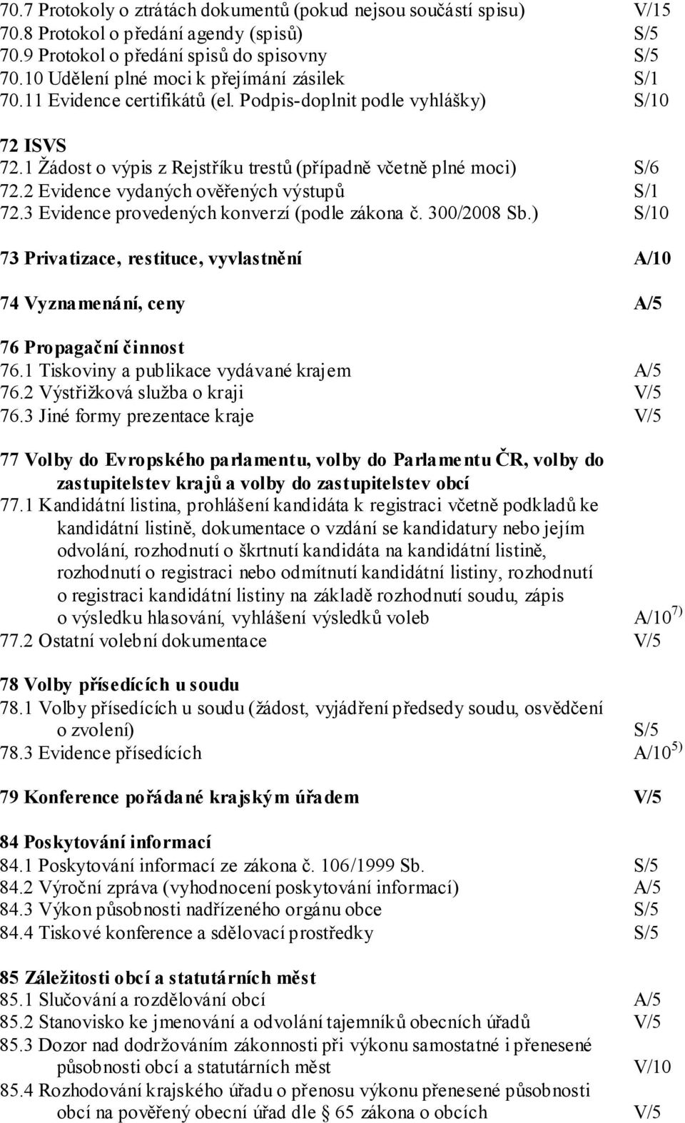 2 Evidence vydaných ověřených výstupů S/1 72.3 Evidence provedených konverzí (podle zákona č. 300/2008 Sb.