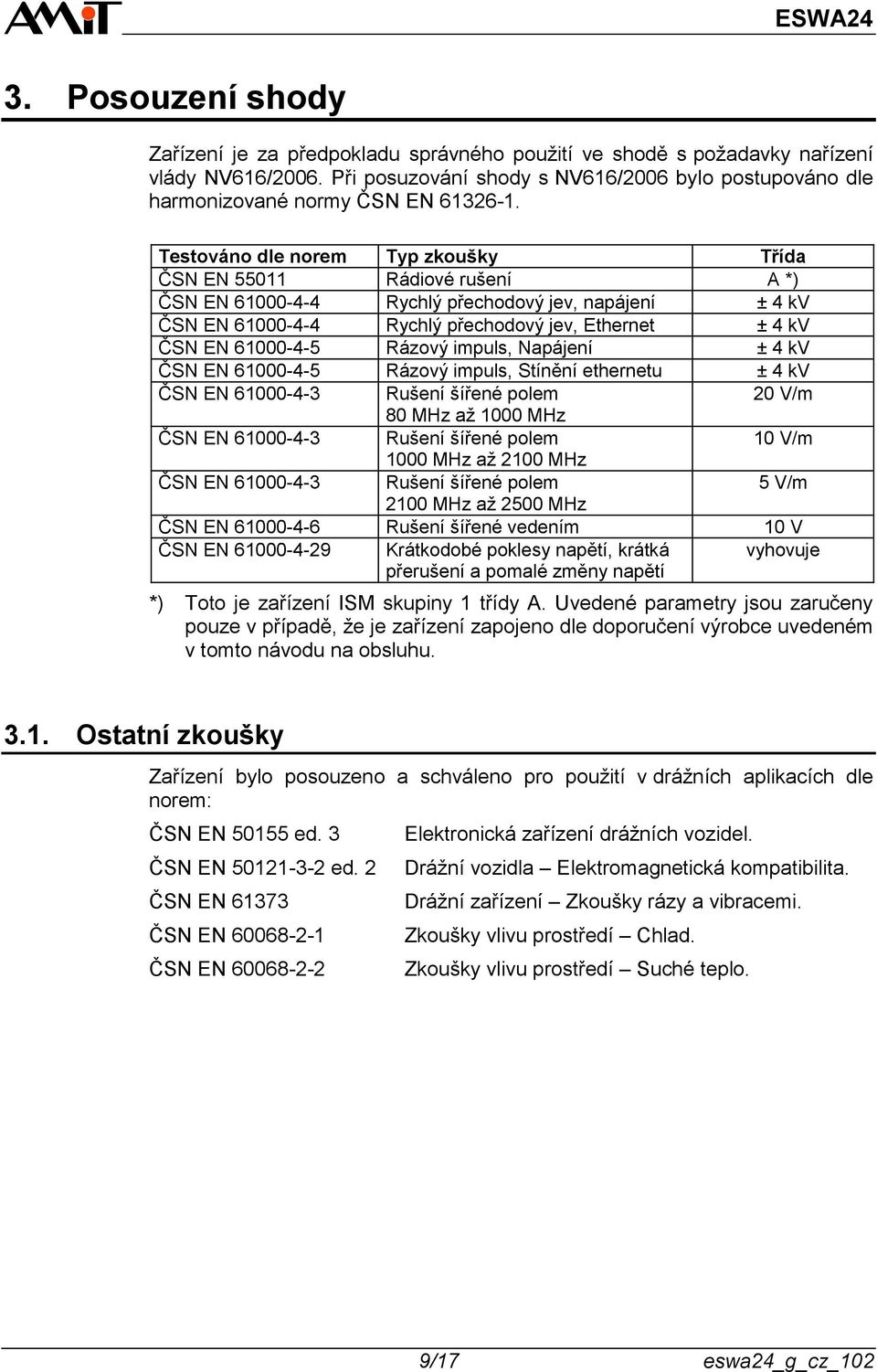 Testováno dle norem Typ zkoušky Třída ČSN EN 55011 Rádiové rušení A *) ČSN EN 61000-4-4 Rychlý přechodový jev, napájení ± 4 kv ČSN EN 61000-4-4 Rychlý přechodový jev, Ethernet ± 4 kv ČSN EN 61000-4-5