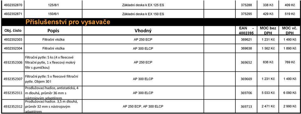 fleecové filtrační pytle, 1 x fleecový mokrý filtr s gumičkou) Filtrační pytle: 5 x fleecové filtrační pytle.