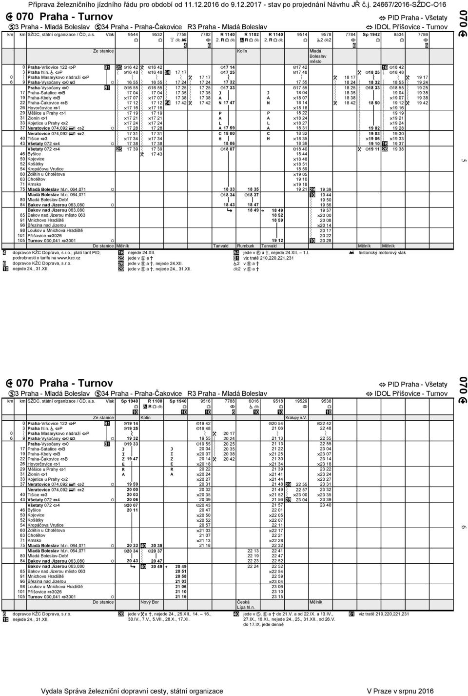 n. P 16 48 16 48 17 17 17 25 17 48 18 25 18 48 0 Praha Masarykovo nádraží P 17 17 18 17 19 17 6 9 Praha-Vysočany 0 3 16 55 16 55 17 24 17 24 17 32 17 55 18 24 18 32 18 55 19 24 Praha-Vysočany 0 16 55