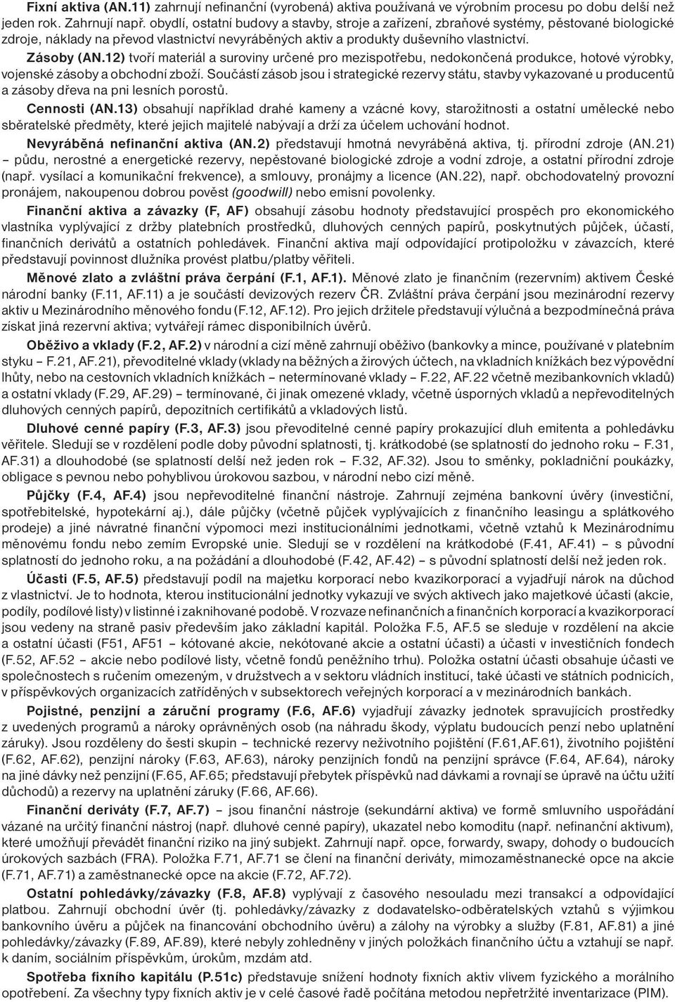 12) tvoří materiál a suroviny určené pro mezispotřebu, nedokončená produkce, hotové výrobky, vojenské zásoby a obchodní zboží.