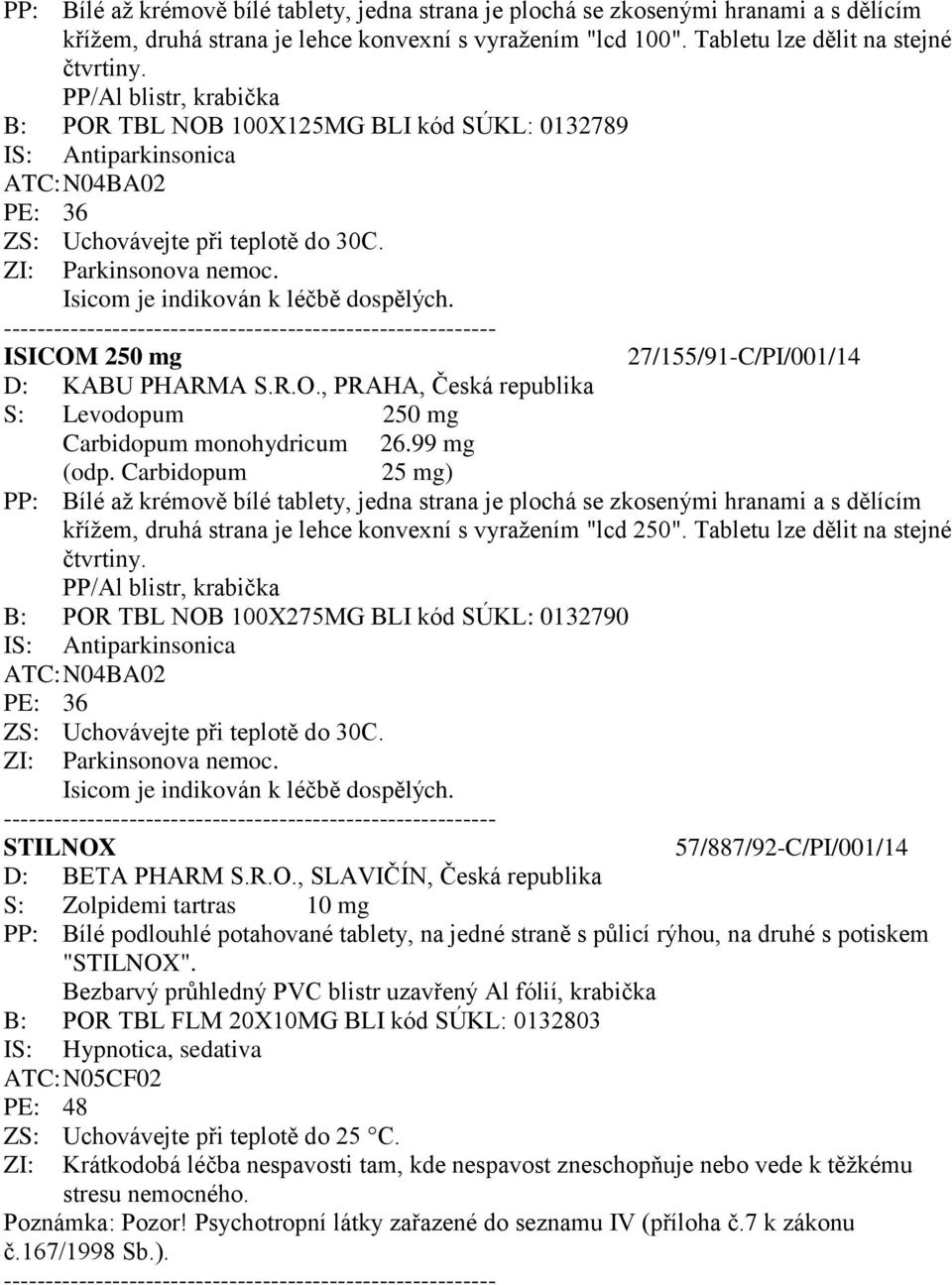 Isicom je indikován k léčbě dospělých. ISICOM 250 mg 27/155/91-C/PI/001/14 S: Levodopum 250 mg Carbidopum monohydricum 26.99 mg (odp.