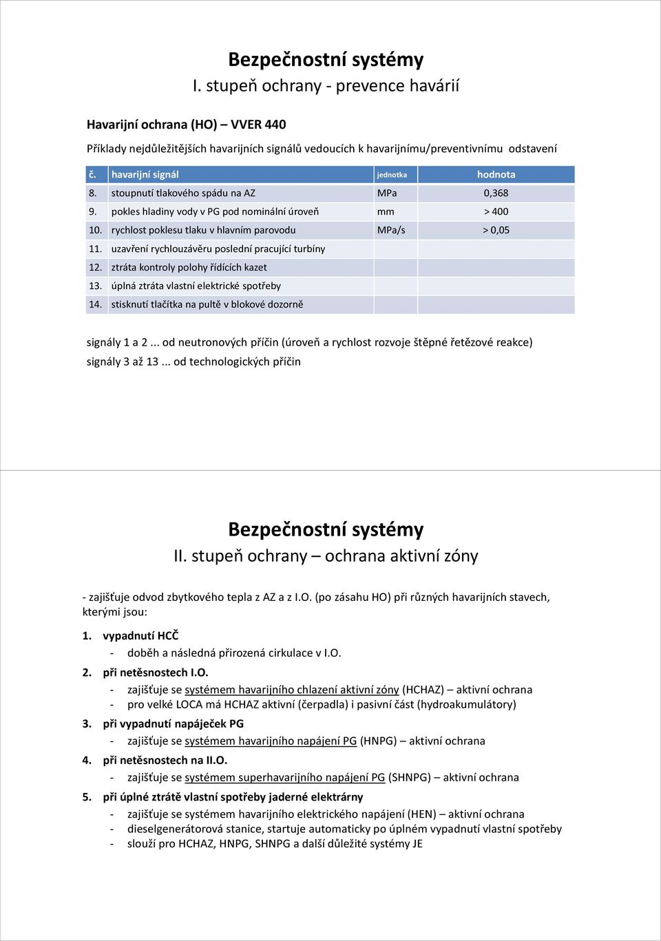 stupeň ochrany - prevence havárií Příklady nejdůležitějších havarijních signálů vedoucích k havarijnímu/preventivnímu odstavení 14. stisknutí tlačítka na pultě v blokové dozorně signály 1 a 2.