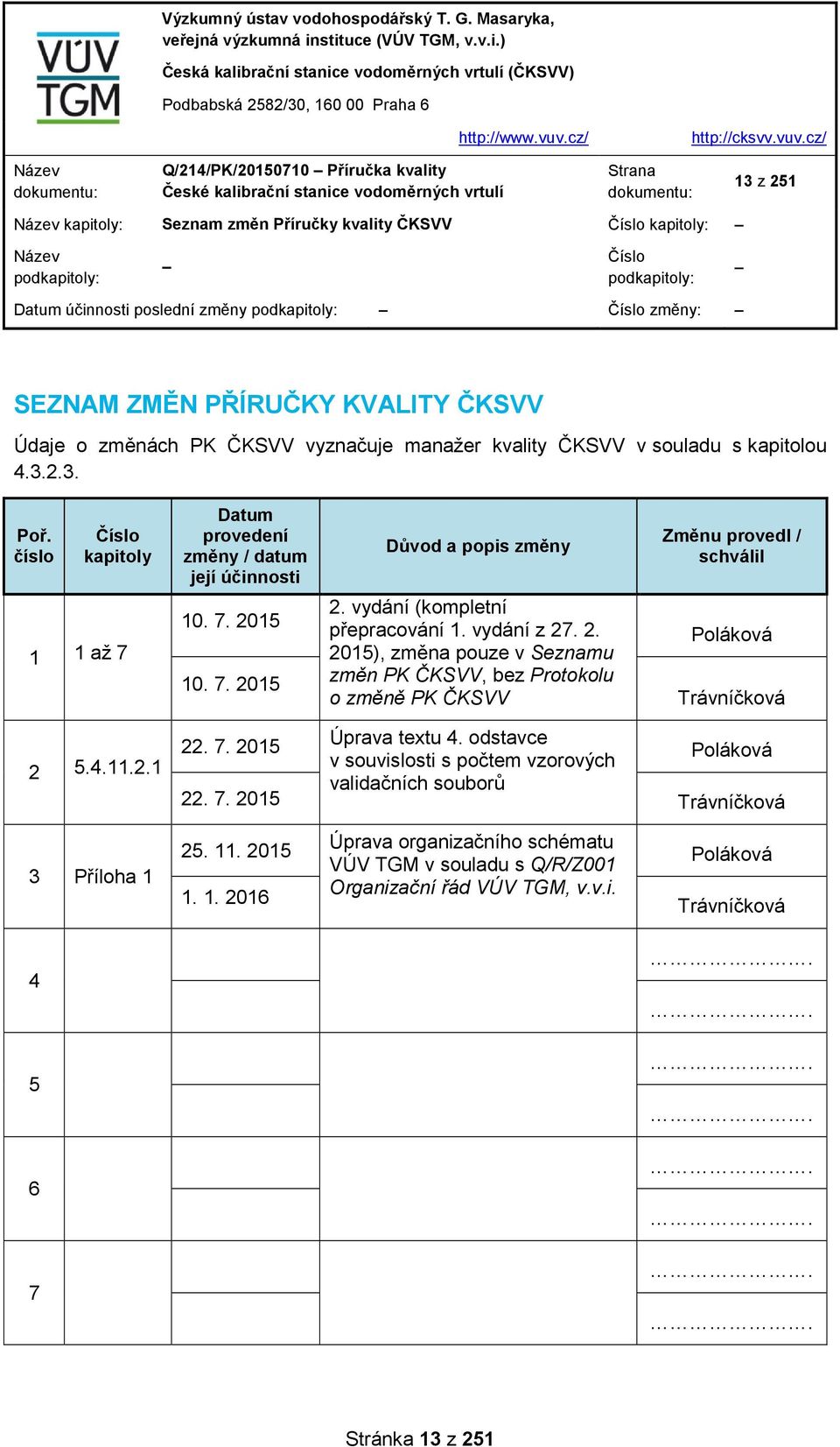 15 10. 7. 2015 Důvod a popis změny 2. vydání (kompletní přepracování 1. vydání z 27. 2. 2015), změna pouze v Seznamu změn PK ČKSVV, bez Protokolu o změně PK ČKSVV Změnu provedl / schválil Poláková Trávníčková 2 5.