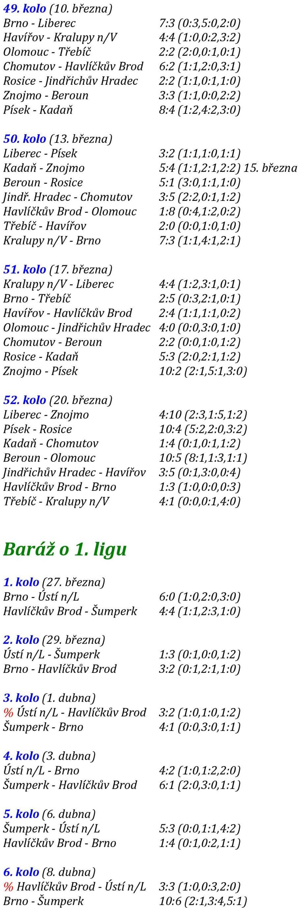 (1:1,0:1,1:0) Znojmo - Beroun 3:3 (1:1,0:0,2:2) Písek - Kadaň 8:4 (1:2,4:2,3:0) 50. kolo (13. března) Liberec - Písek 3:2 (1:1,1:0,1:1) Kadaň - Znojmo 5:4 (1:1,2:1,2:2) 15.