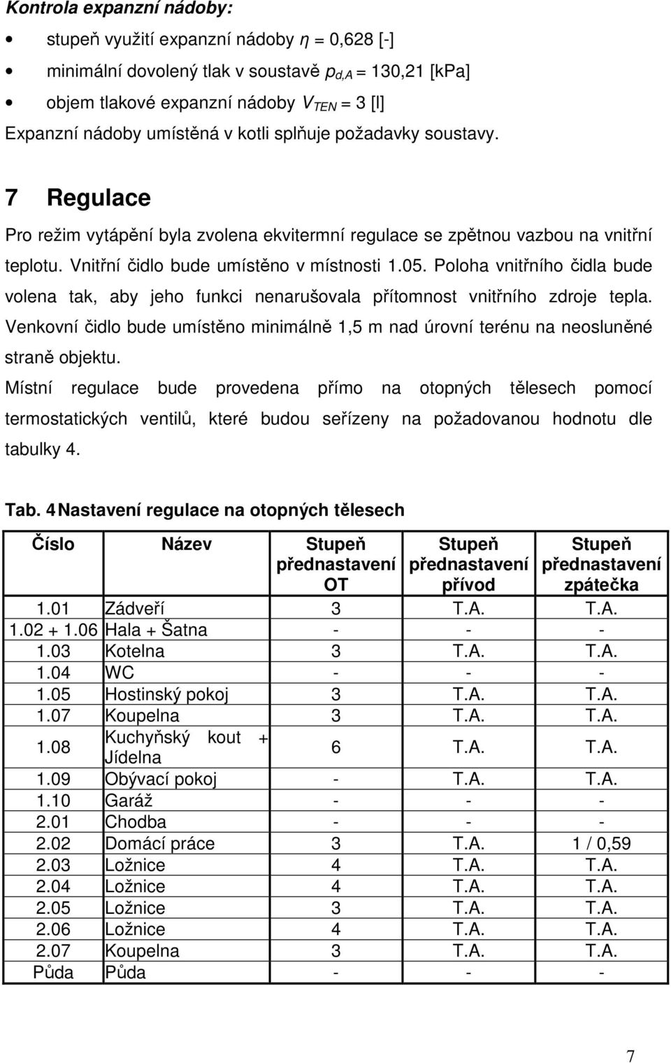 Poloha vnitřního čidla bude volena tak, aby jeho funkci nenarušovala přítomnost vnitřního zdroje tepla. Venkovní čidlo bude umístěno minimálně 1,5 m nad úrovní terénu na neosluněné straně objektu.